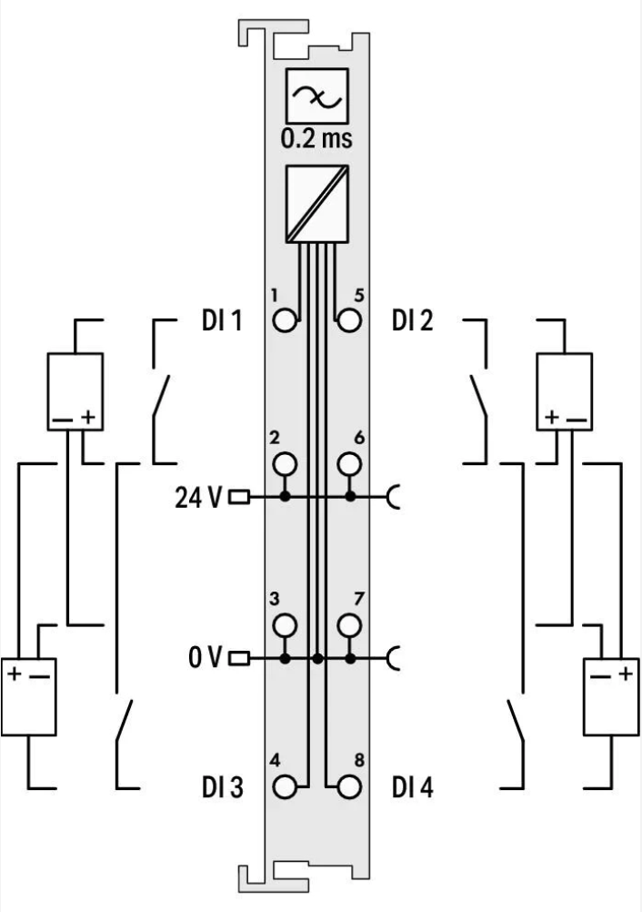 750-403