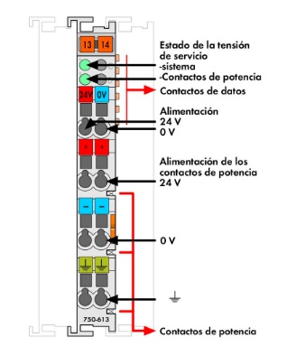 750-613